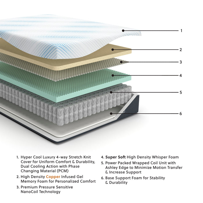Millennium Cushion Firm Gel Memory Foam Hybrid Mattress - Massey's Furniture Barn (Watertown, NY) 