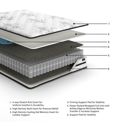 Chime 10 Inch Hybrid 10 Inch Mattress and Pillow - Massey's Furniture Barn (Watertown, NY) 