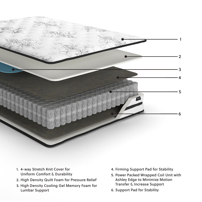 Chime 10 Inch Hybrid Mattress in a Box - Massey's Furniture Barn (Watertown, NY) 