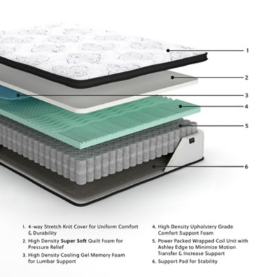 Chime 12 Inch Hybrid Mattress in a Box - Massey's Furniture Barn (Watertown, NY) 