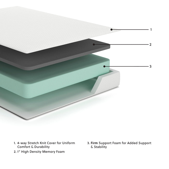 Chime 8 Inch Memory Foam Mattress in a Box - Massey's Furniture Barn (Watertown, NY) 