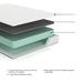 Chime 8 Inch Memory Foam Mattress in a Box - Massey's Furniture Barn (Watertown, NY) 