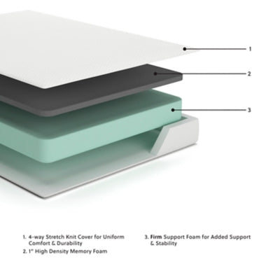 Chime 8 Inch Memory Foam Mattress in a Box - Massey's Furniture Barn (Watertown, NY) 