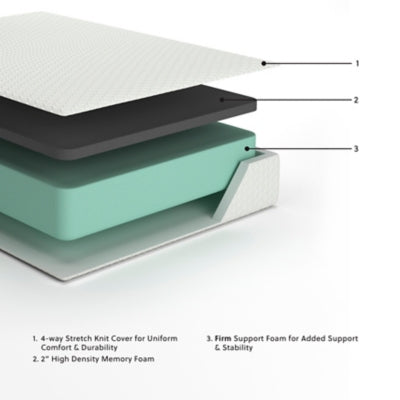 Chime 12 Inch Memory Foam Mattress in a Box - Massey's Furniture Barn (Watertown, NY) 