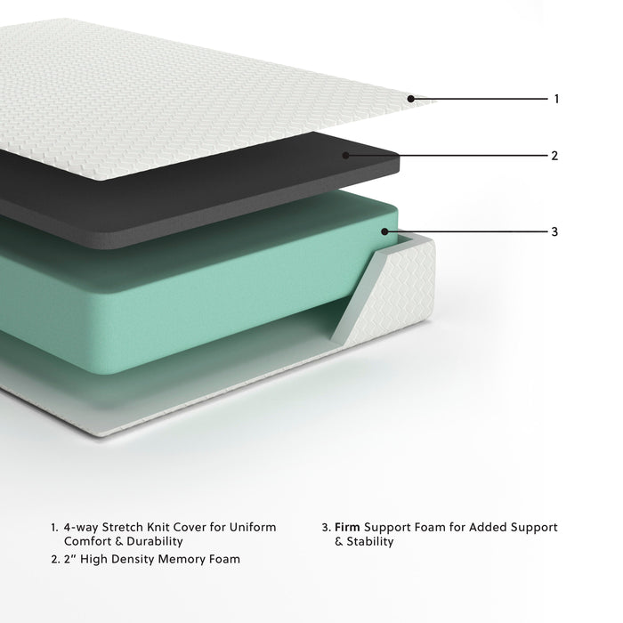 Chime 12 Inch Memory Foam Mattress in a Box - Massey's Furniture Barn (Watertown, NY) 