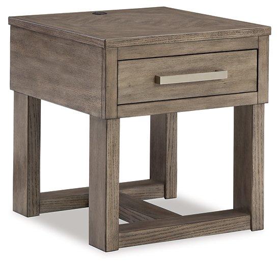 Loyaska Occasional Table Set - Massey's Furniture Barn (Watertown, NY) 