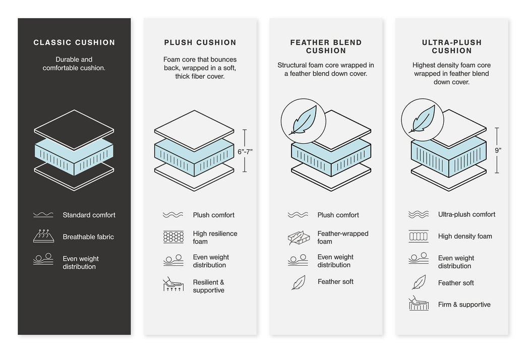 Altari Sleeper Sectional with Chaise - Massey's Furniture Barn (Watertown, NY) 