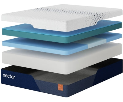 Nectar Ultra Memory Foam 5.1 Mattress - Massey's Furniture Barn (Watertown, NY) 