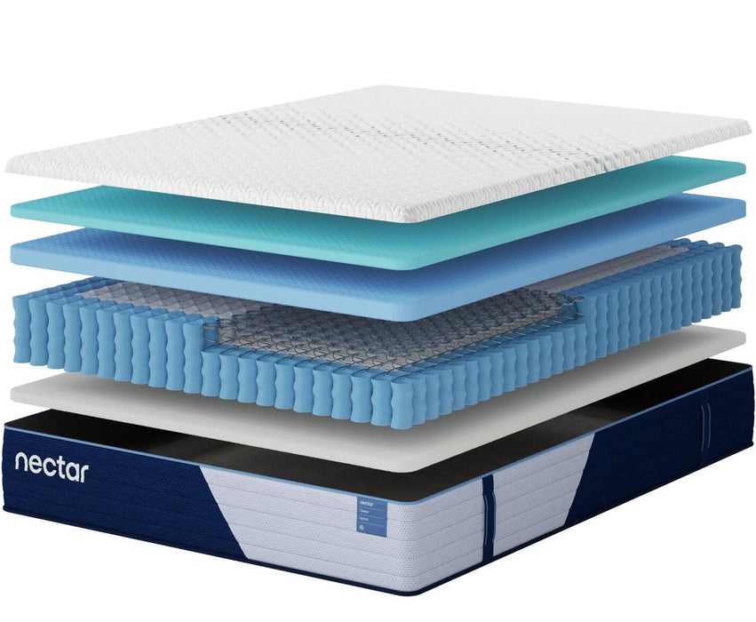 Nectar Classic Hybrid Mattress - Massey's Furniture Barn (Watertown, NY) 