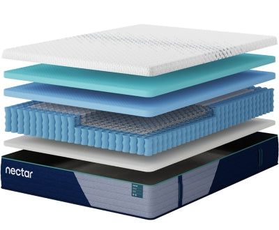 Nectar Premier Hybrid 5.1 - Massey's Furniture Barn (Watertown, NY) 