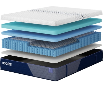 Nectar 5.1 Hybrid Luxe - Massey's Furniture Barn (Watertown, NY) 