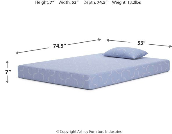 iKidz Ocean Mattress and Pillow - Massey's Furniture Barn (Watertown, NY) 