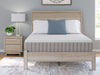 Terra Sleep Firm Mattress - Massey's Furniture Barn (Watertown, NY) 