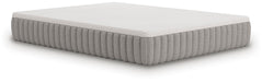 Terra Sleep Firm Mattress - Massey's Furniture Barn (Watertown, NY) 