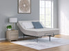 Terra Sleep Firm Mattress - Massey's Furniture Barn (Watertown, NY) 