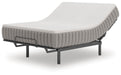 Terra Sleep Medium Mattress - Massey's Furniture Barn (Watertown, NY) 