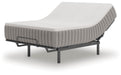 Terra Sleep Soft Mattress - Massey's Furniture Barn (Watertown, NY) 