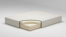 Chime 8 Inch Memory Foam Mattress in a Box - Massey's Furniture Barn (Watertown, NY) 