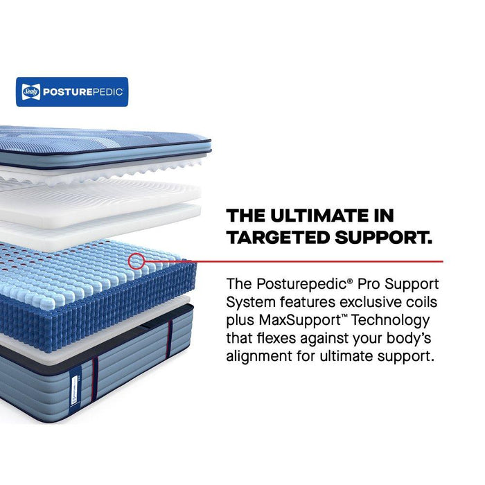 Indianapolis Spring Mattress