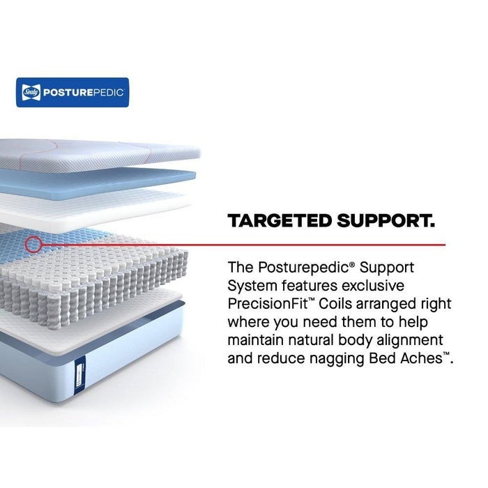 Goddard Hybrid Mattress
