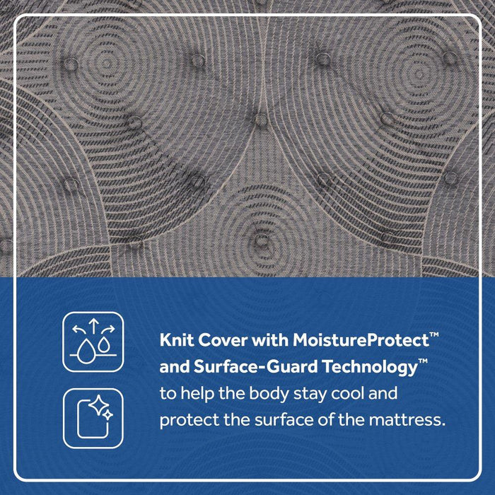 Moreland Ave Spring Mattress