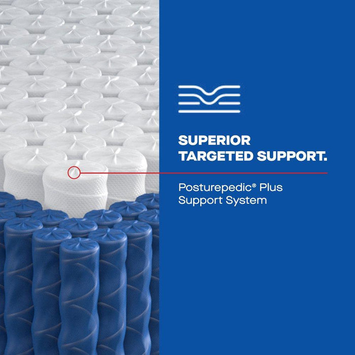 Keyport Spring Mattress