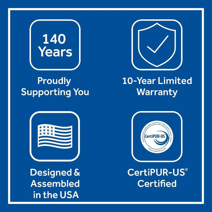 High Point Foam Mattress