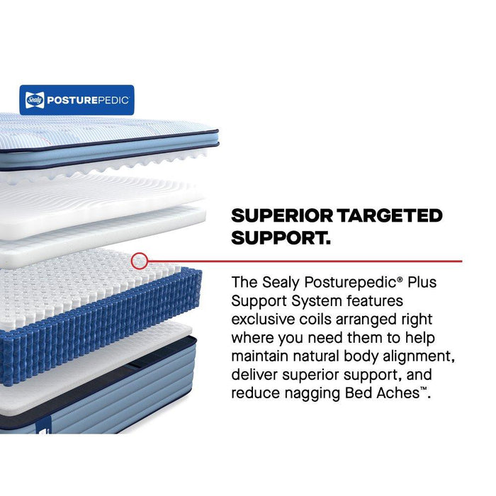 Patterson II Spring Mattress - Massey's Furniture Barn (Watertown, NY) 