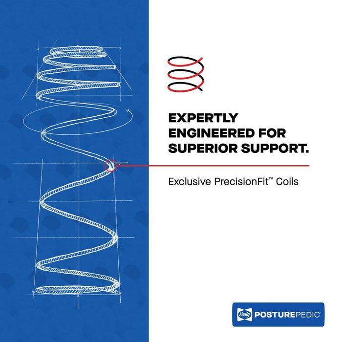 Equus Hybrid Mattress