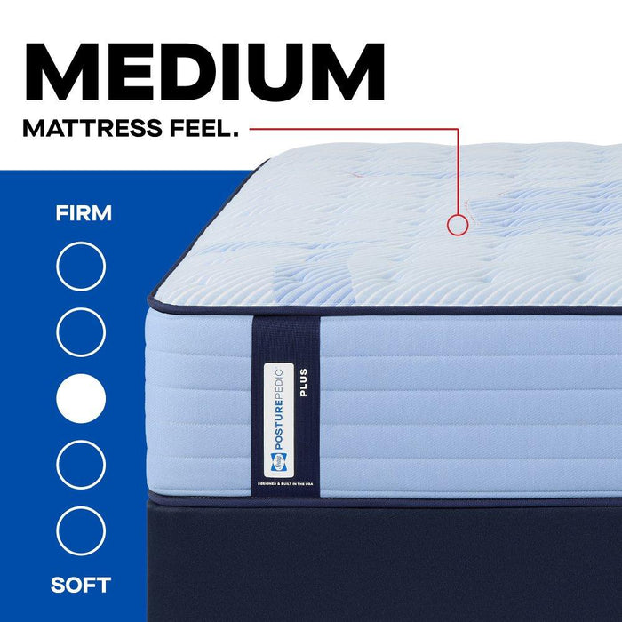 Keyport Spring Mattress