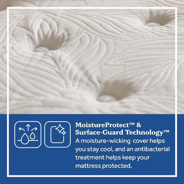 Spring Bloom Innerspring Mattress