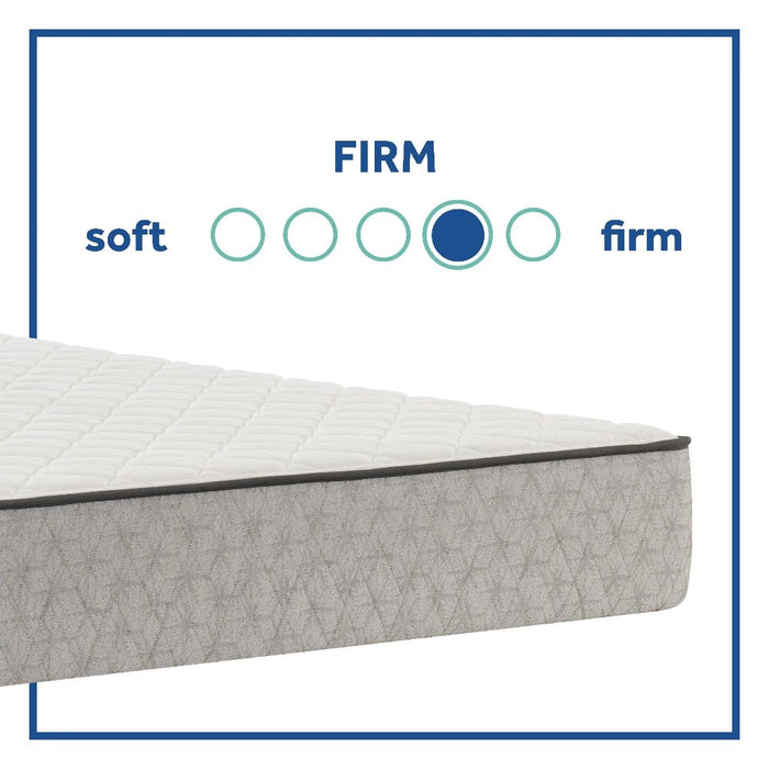 Elmcroft Innerspring Mattress - Massey's Furniture Barn (Watertown, NY) 