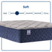 Golden Spirit Spring Mattress - Massey's Furniture Barn (Watertown, NY) 