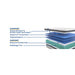 Diggens Innerspring Mattress - Massey's Furniture Barn (Watertown, NY) 