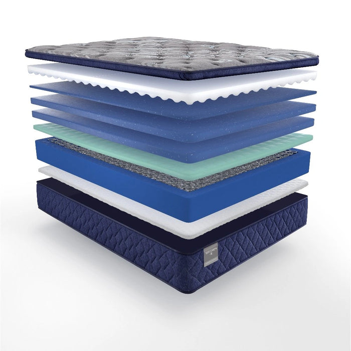 Sealy Grayson Innerspring Mattress - Massey's Furniture Barn (Watertown, NY) 