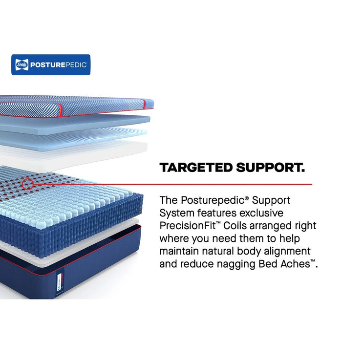 Sealy Brenham II Hybrid Mattress - Massey's Furniture Barn (Watertown, NY) 