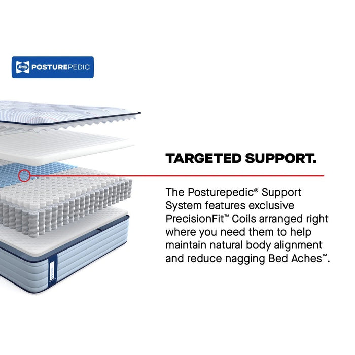 Dudley Spring Mattress - Massey's Furniture Barn (Watertown, NY) 