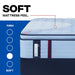 Haverford Spring Mattress - Massey's Furniture Barn (Watertown, NY) 