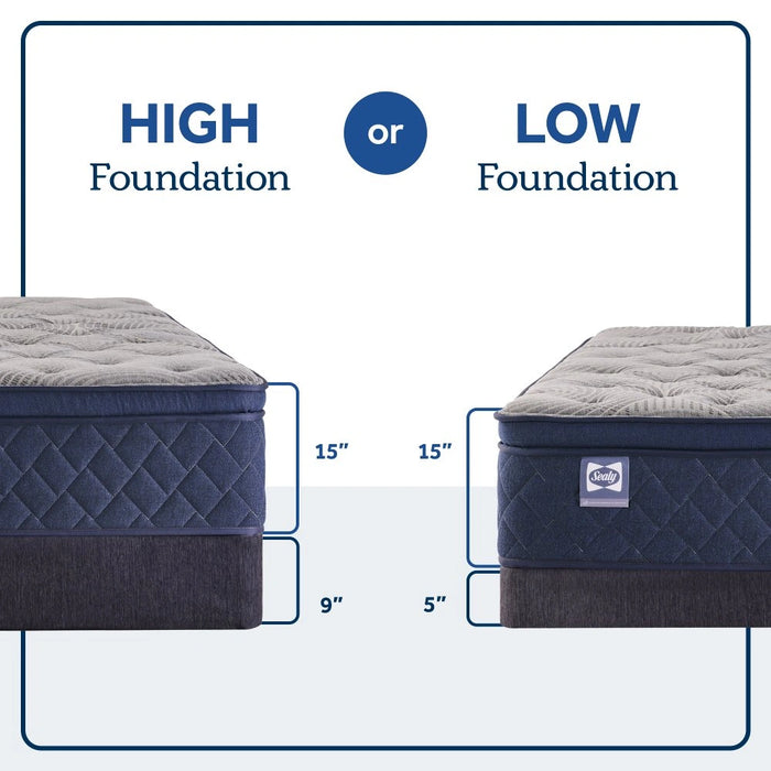 Sealy Garden Hills Spring Mattress - Massey's Furniture Barn (Watertown, NY) 