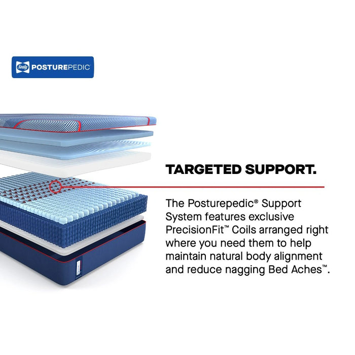 Sealy High Point II Hybrid Mattress - Massey's Furniture Barn (Watertown, NY) 