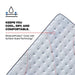Sealy Medina II Spring Mattress - Massey's Furniture Barn (Watertown, NY) 