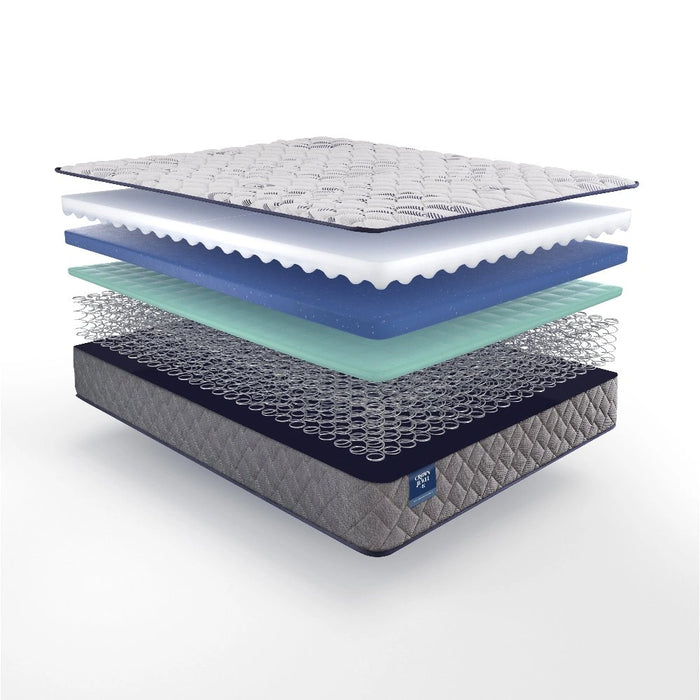 Jewel Nile Innerspring Mattress - Massey's Furniture Barn (Watertown, NY) 