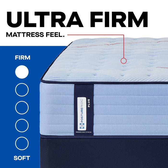 Equus Spring Mattress - Massey's Furniture Barn (Watertown, NY) 