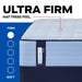 Equus Spring Mattress - Massey's Furniture Barn (Watertown, NY) 