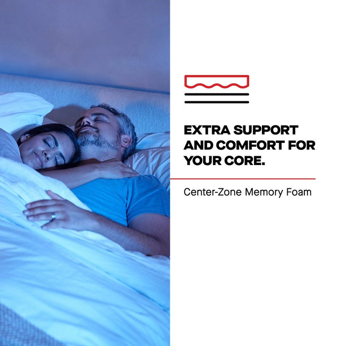 Fuller Spring Mattress - Massey's Furniture Barn (Watertown, NY) 