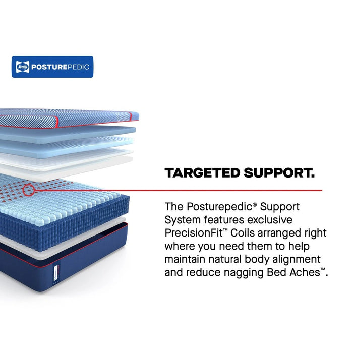 Sealy High Point II Hybrid Mattress - Massey's Furniture Barn (Watertown, NY) 