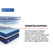 Sealy High Point II Hybrid Mattress - Massey's Furniture Barn (Watertown, NY) 