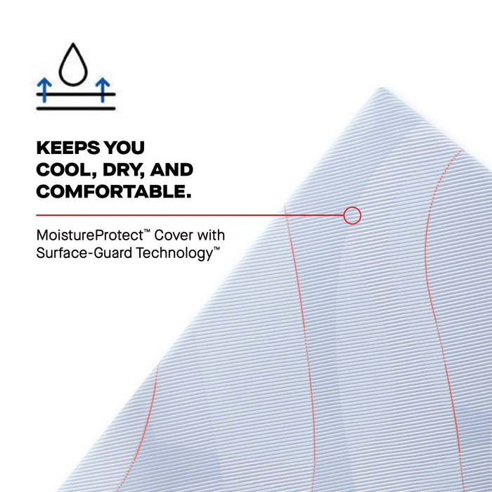 Dallas Hybrid Mattress - Massey's Furniture Barn (Watertown, NY) 