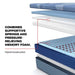 Lansdale Hybrid Mattress - Massey's Furniture Barn (Watertown, NY) 