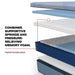 Equus Hybrid Mattress - Massey's Furniture Barn (Watertown, NY) 